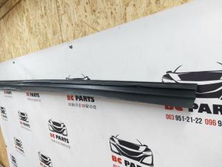 Накладка на порог наружная левая Rogue 2021 T33 2.5