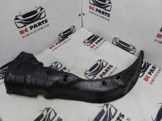 Набор инструментов Taos 2020-2024 1.5