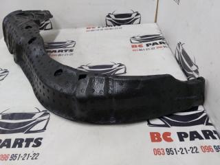 Набор инструментов Taos 2020-2024 1.5