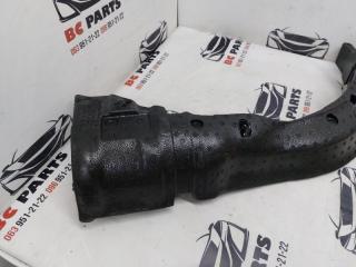 Набор инструментов Taos 2020-2024 1.5