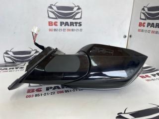 Зеркало заднего вида боковое правое EV6 2023