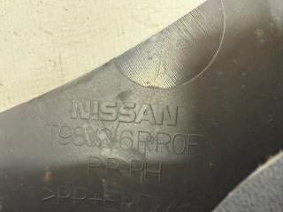 Брызговик задний правый Rogue 2021 T33 2.5 Брызговик задний правый Rogue 2021 T33 2.5