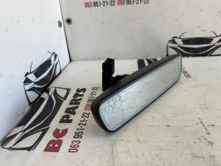 Зеркало заднего вида салонное Kia EV6