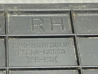 Брызговик задний правый Sportage 2017