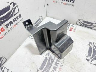 Дефлектор радиатора правый Kicks 2021 1.6