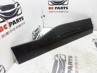 Накладка двери задняя правая Nissan Kicks 1.6