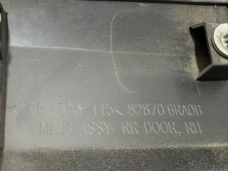 Накладка двери задняя правая Rogue 2022 T33 1.5