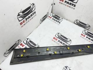 Накладка двери передняя левая Kicks 2021 1.6