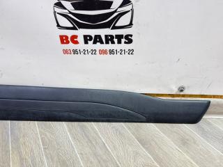 Накладка двери передняя правая Kicks 2021 1.6