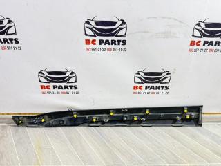 Накладка двери передняя правая Kicks 2021 1.6