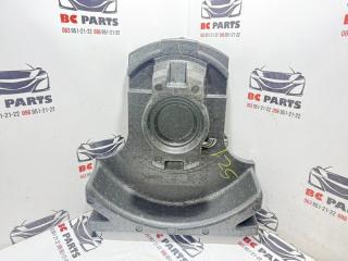 Набор инструментов Kicks 2021 1.6