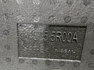 Набор инструментов Kicks 2021 1.6