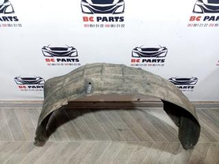 Подкрылок задний правый Rogue 2021 T33 2.5
