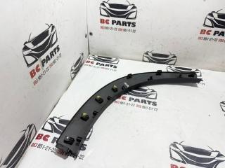 Арка крыла задняя правая Rogue 2021 T33 2.5