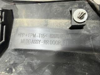 Накладка двери задняя правая Rogue 2020 T33 2.5