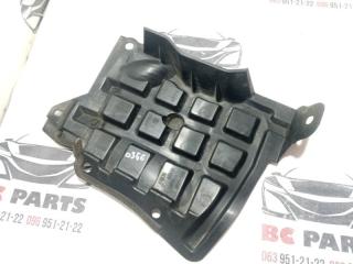 Защита двигателя правая Nissan Rogue 2020