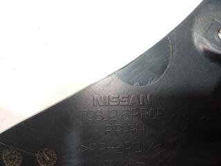 Брызговик задний правый Rogue 2022 t33 1.5